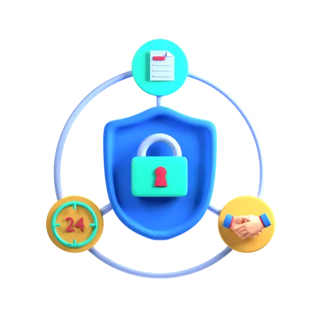 Seguridad datos centralizados